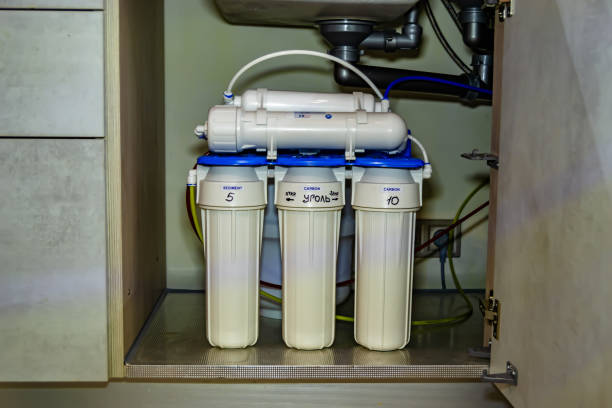 Under-Sink RO System Setup